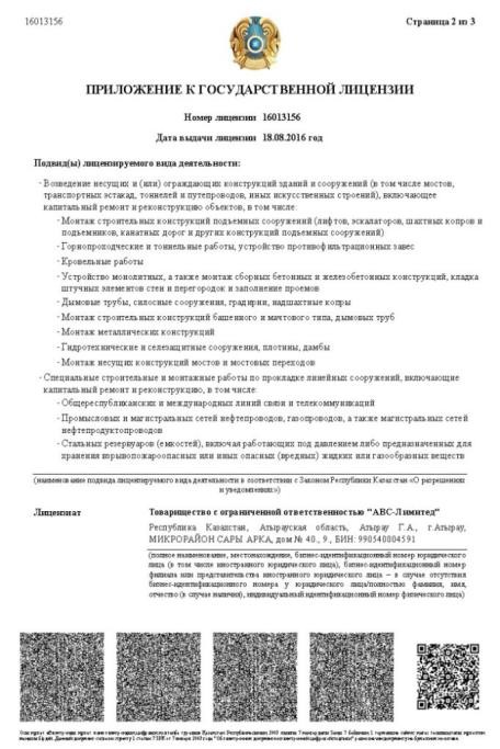 Аттестация CHESM (ТШО) — категория B